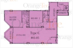 Orchid Park Condominium (D27), Condominium #163149942